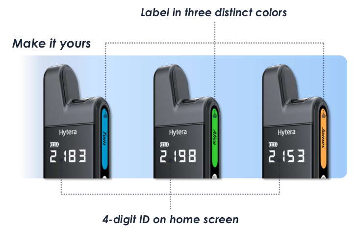 S1 mini make it yours